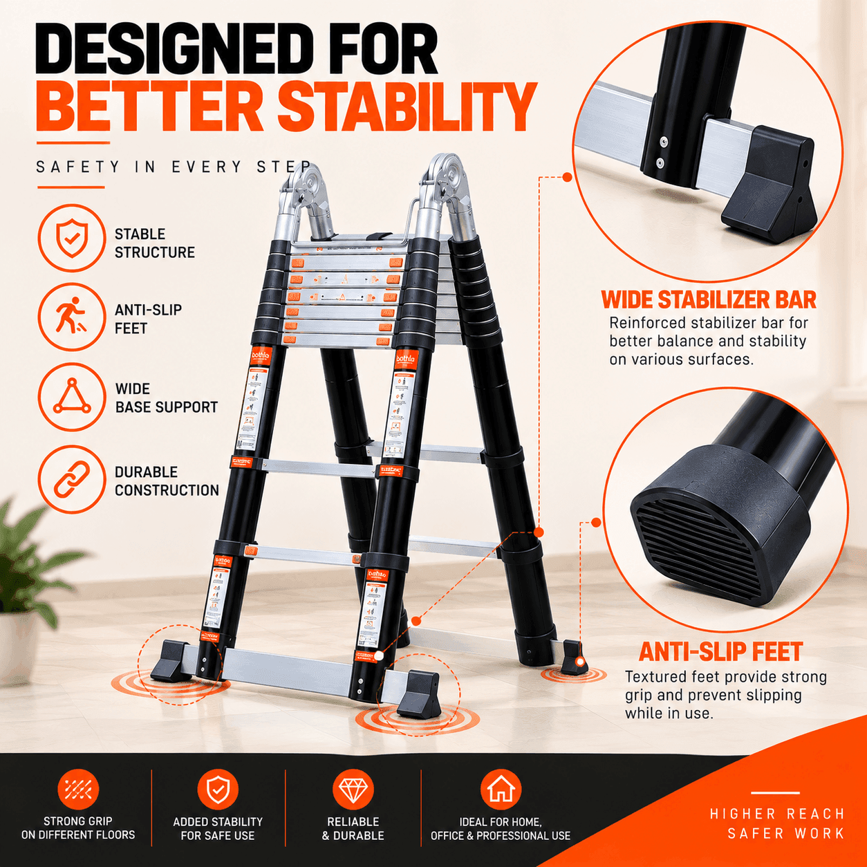 Bathla X-TEND 20.5 ft Aluminium Telescopic Ladder thumbnail 3