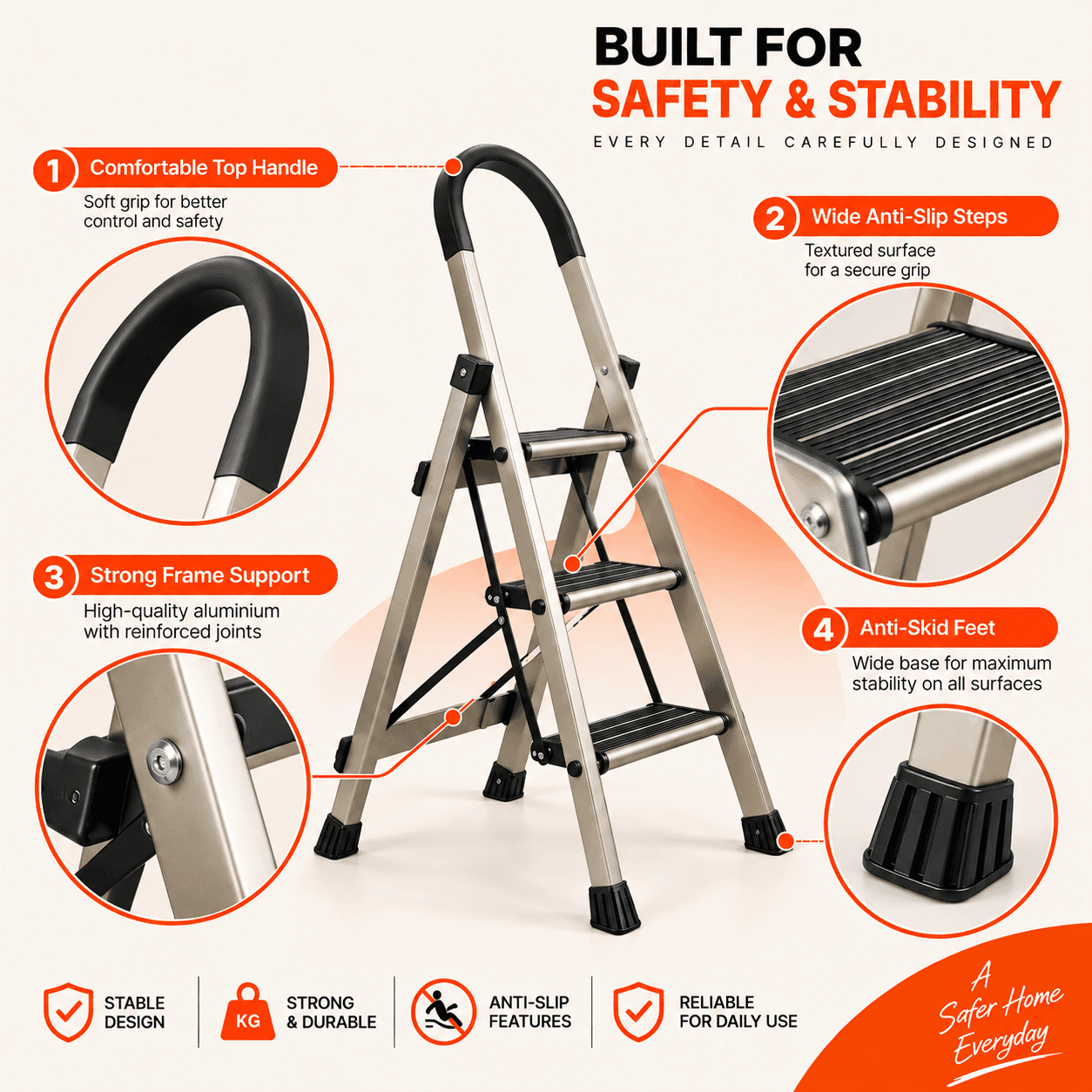 Legend 3 Step Premium Aluminium Folding Ladder – 150 KG Heavy Duty Step Ladder thumbnail 3