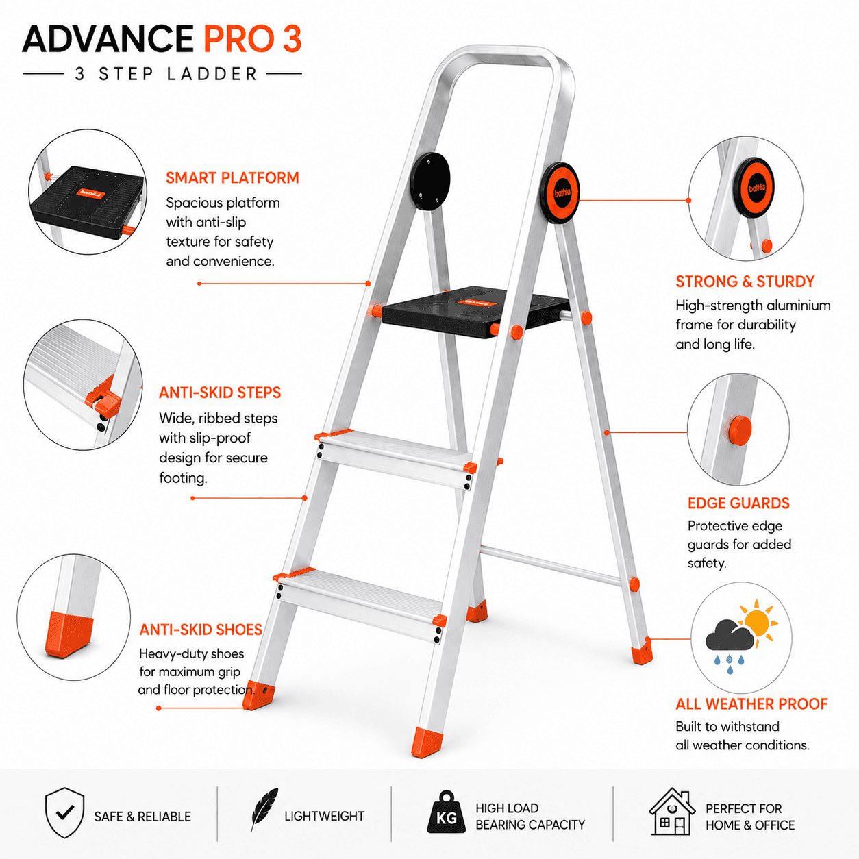 Bathla Advance Pro 3-Step Foldable Aluminium Ladder thumbnail 6